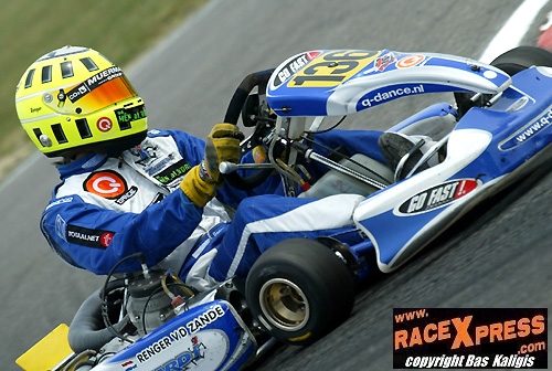 Karting goede basis coureurs